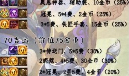 金铲铲活动爆料最新,全新玩法与奖励等你来探索